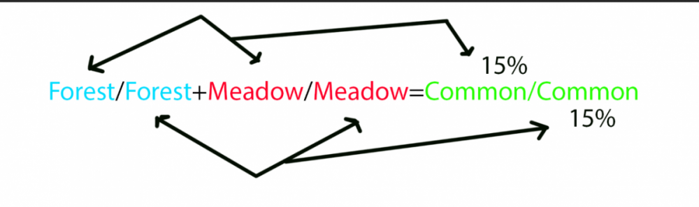 image.thumb.png.b6e18bf47b1ca89c7b2d880c0aa2bca1.png