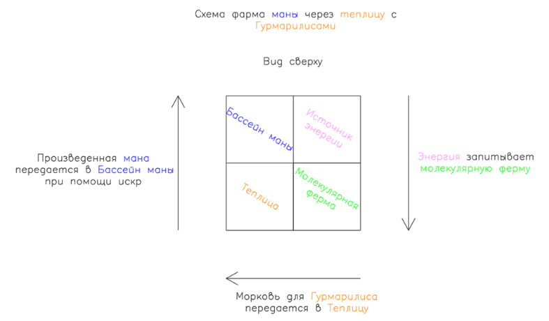 image_2025-04-15_22-02-38.png.1428bdecadbd27f8e71ae462543e98f0.png
