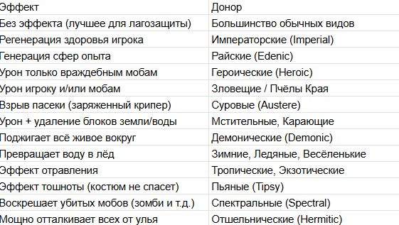 image.png.295cf6680b892d6c0eacc48ef863e778.png