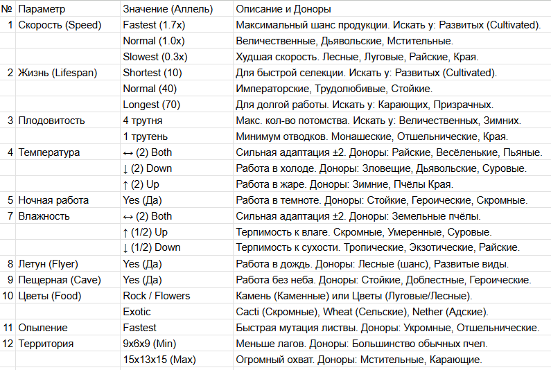 image.png.dfe674d4f5c564fcfcf0fa6e61a112cd.png