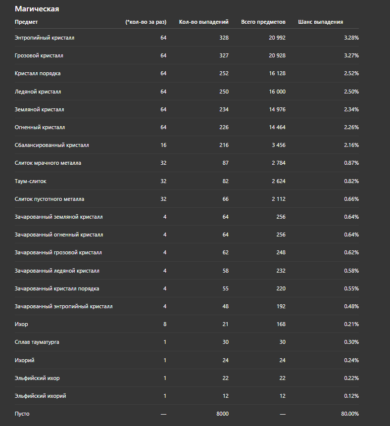image.png.b83a4596d5c75f0ced248d6dabc836be.png